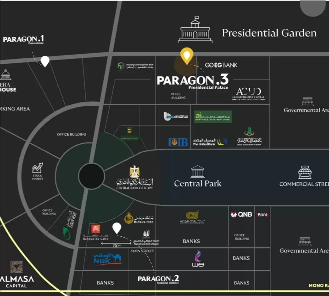 Paragon 3 New Capital